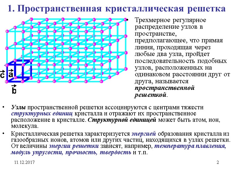 11.12.2017 2 1. Пространственная кристаллическая решетка Узлы пространственной решетки ассоциируются с центрами тяжести структурных